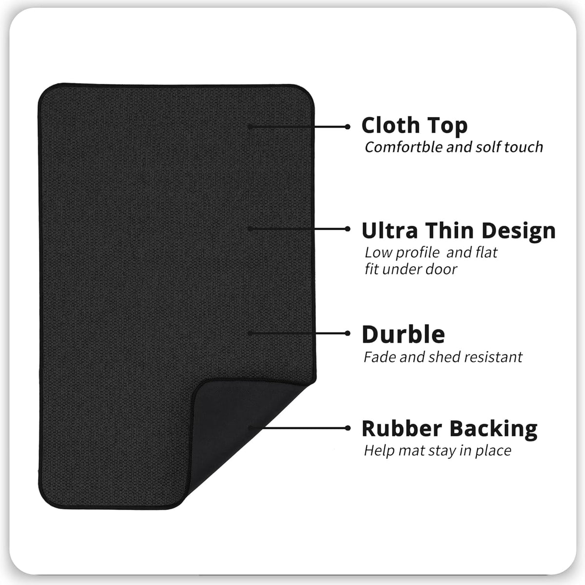 Bath Mat,Ultra Thin Bathroom Rugs,Rubber Bath Mats for Bathroom,No Slip Bath Rugs,Quick Dry,Machine