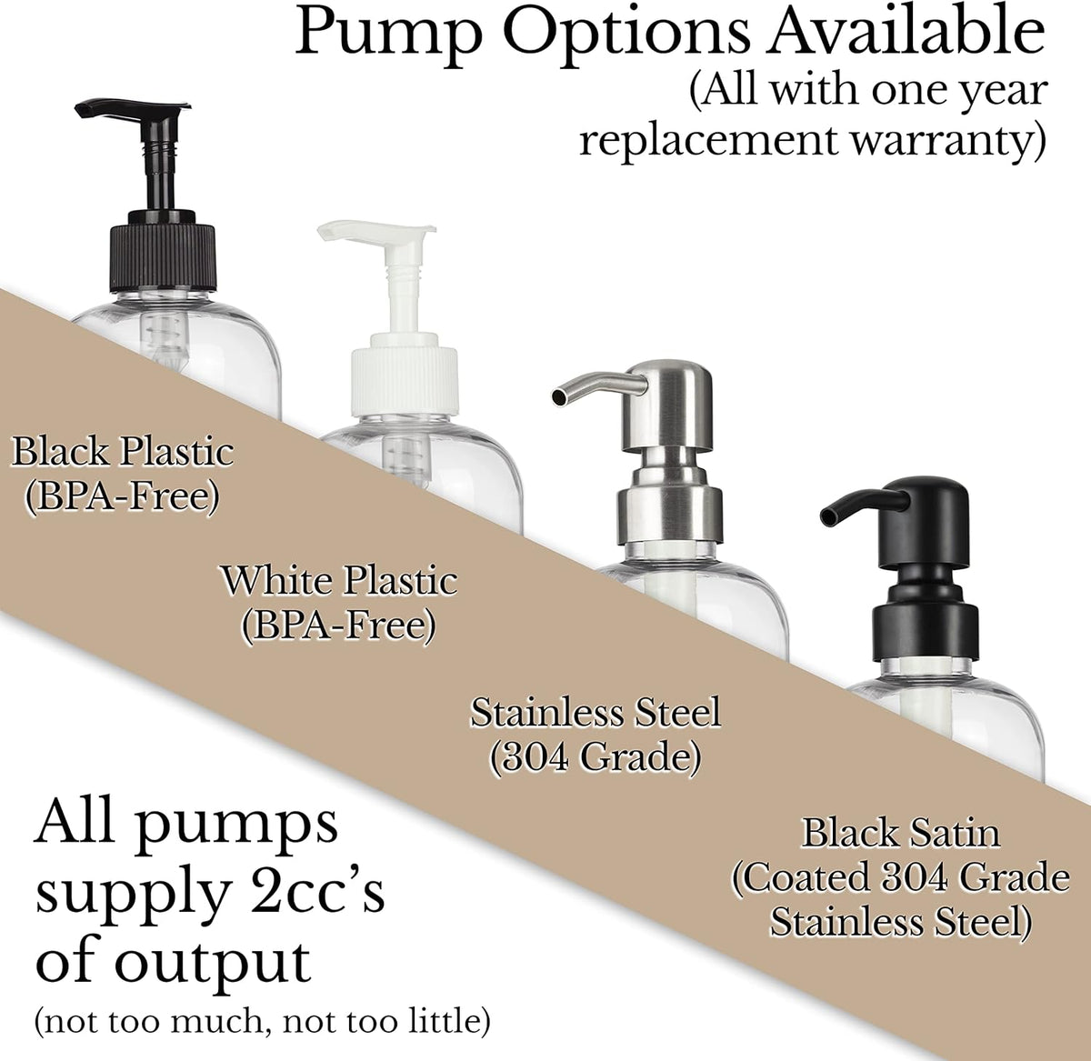 Refillable Clear PET Plastic 16 oz Body Wash Bottle with Stainless Steel Pump Dispenser - Chrome