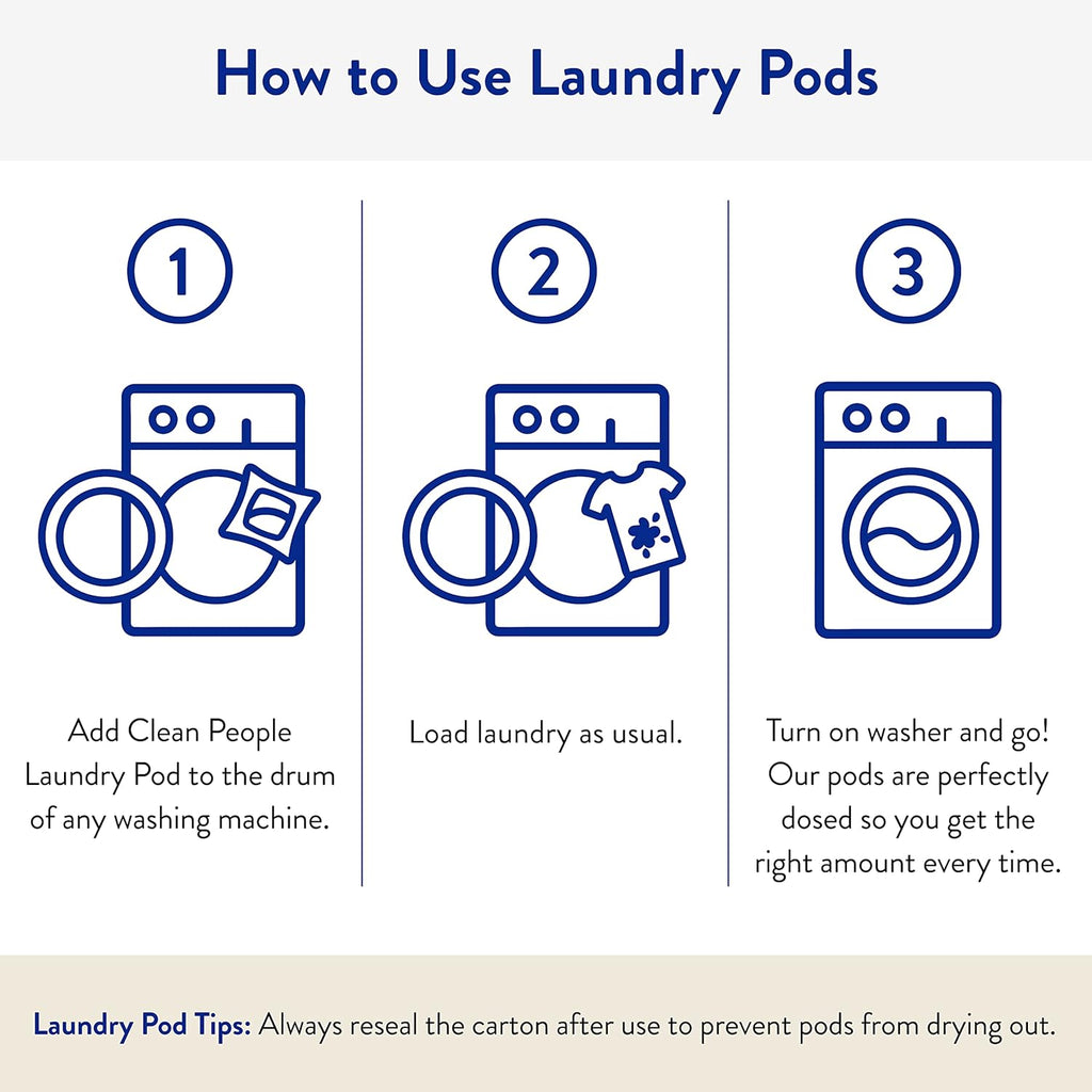 The Clean People Laundry Detergent Pods - Hypoallergenic Laundry Pods - Ultra Concentrated