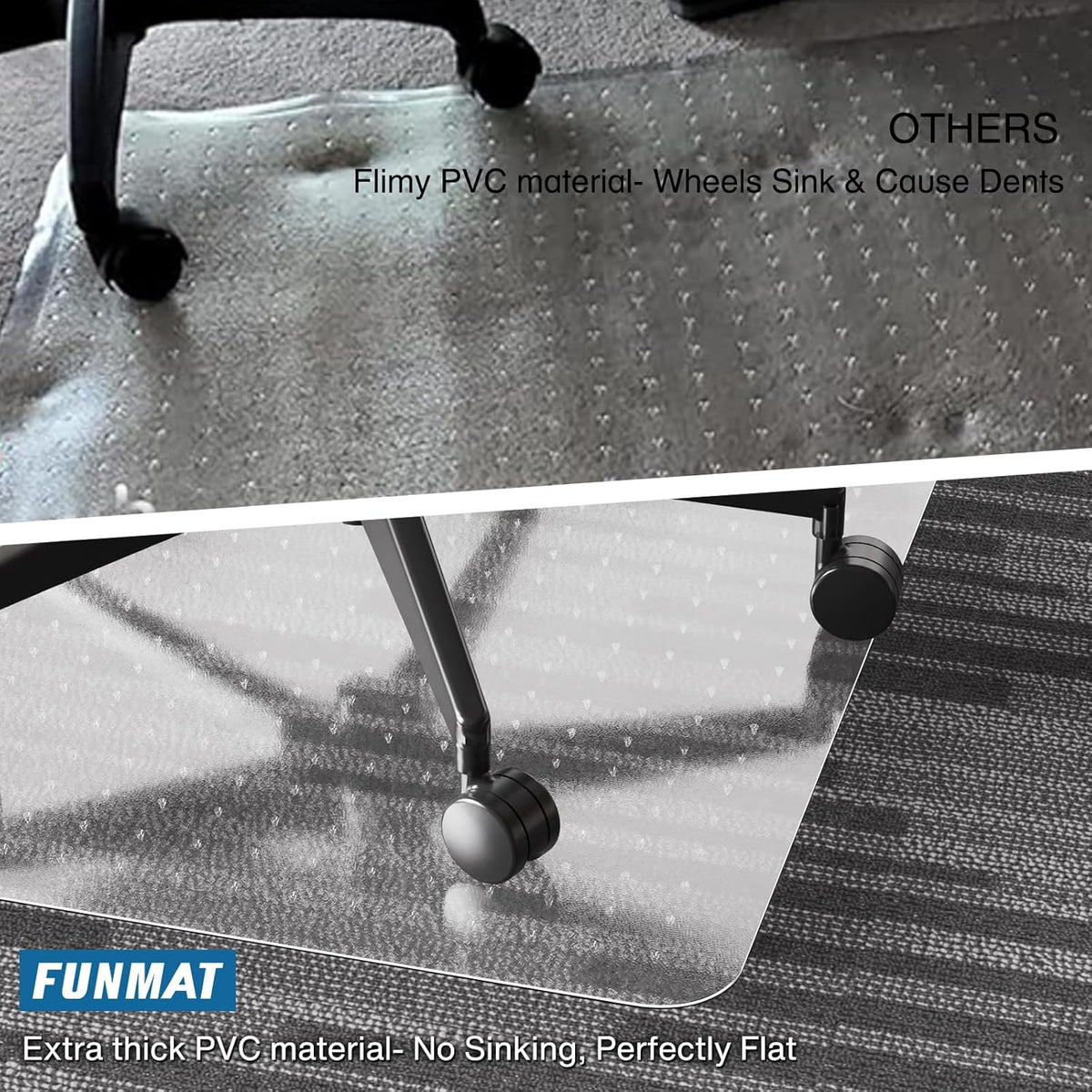 Chair Mat for Carpet, 46" x 60" Desk Chair Mat for Carpeted Floors, Non-Slip Office Vinyl Mat for