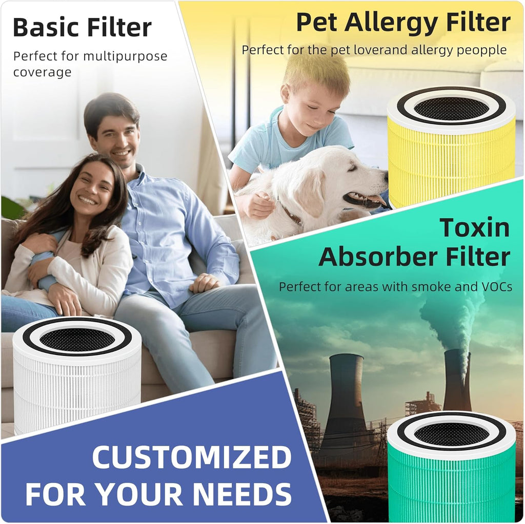240 True HEPA Replacement Filter 14 for Puro 240 Air Purifier,3-in-1 High-Efficiency HP-14 with