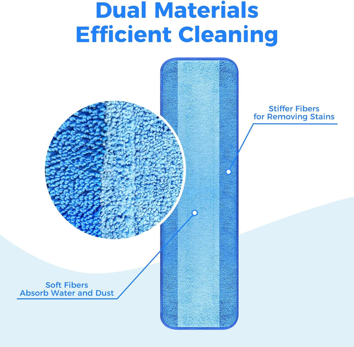 12-Pack Microfiber Cleaning Pads, 18-Inch Microfiber Mop Pads Compatible with Bona Mop, Washable