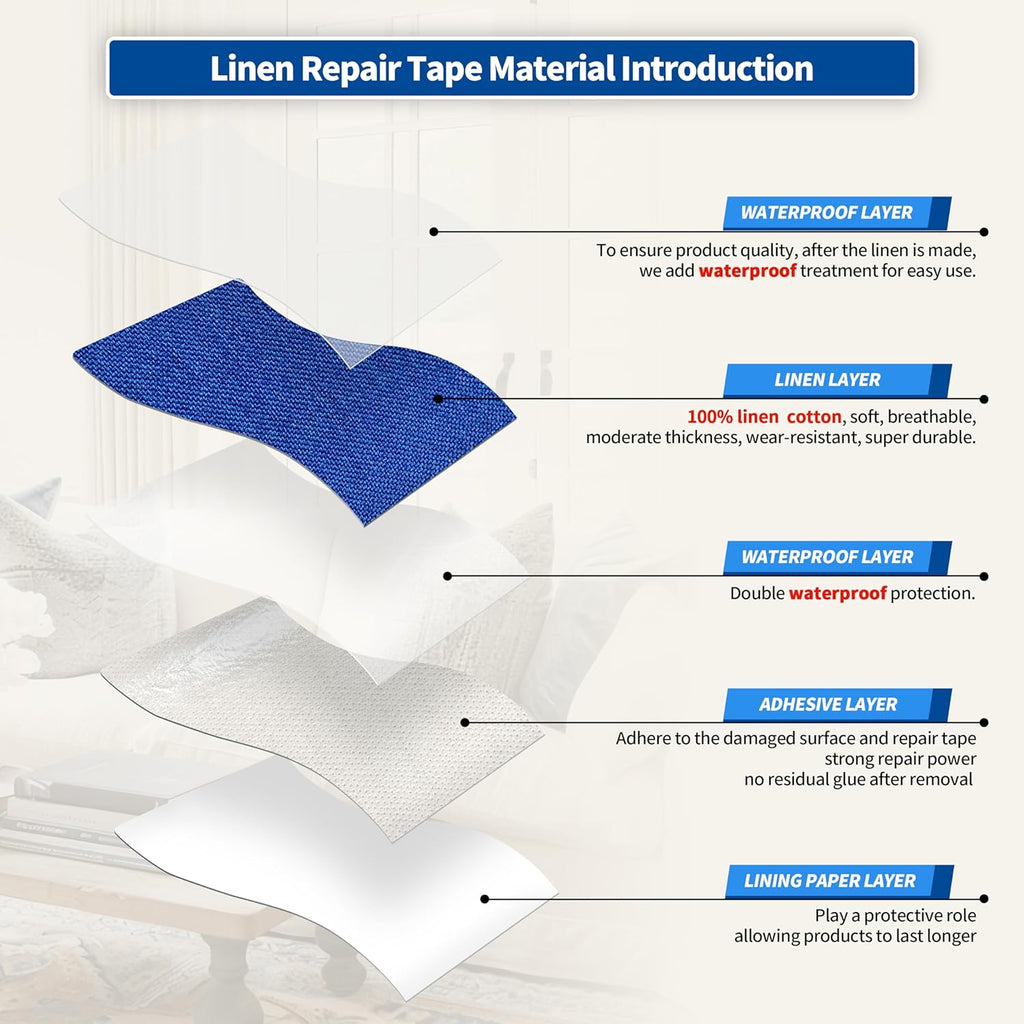 KING MOUNTAIN Linen Repair Patches, Self-Adhesive Fabric Patches, 4 X 63 inch Extra Size, Multi