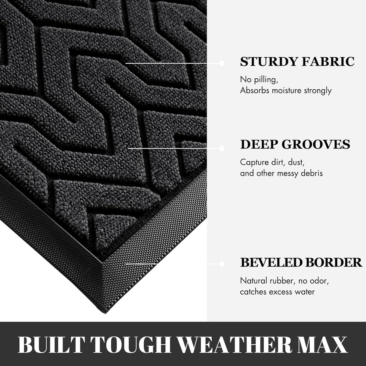 Yimobra 72x24 Indoor Outdoor Runner Rug, Heavy-Duty Waterproof Entrance Mat for High Traffic Areas