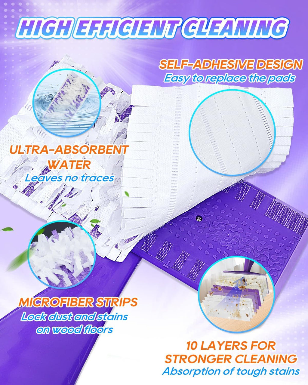 Replacement Mop Pads Refills 20 Pack for Swiffer Wet Jet Spray Mops for Floor Cleaning Disposable