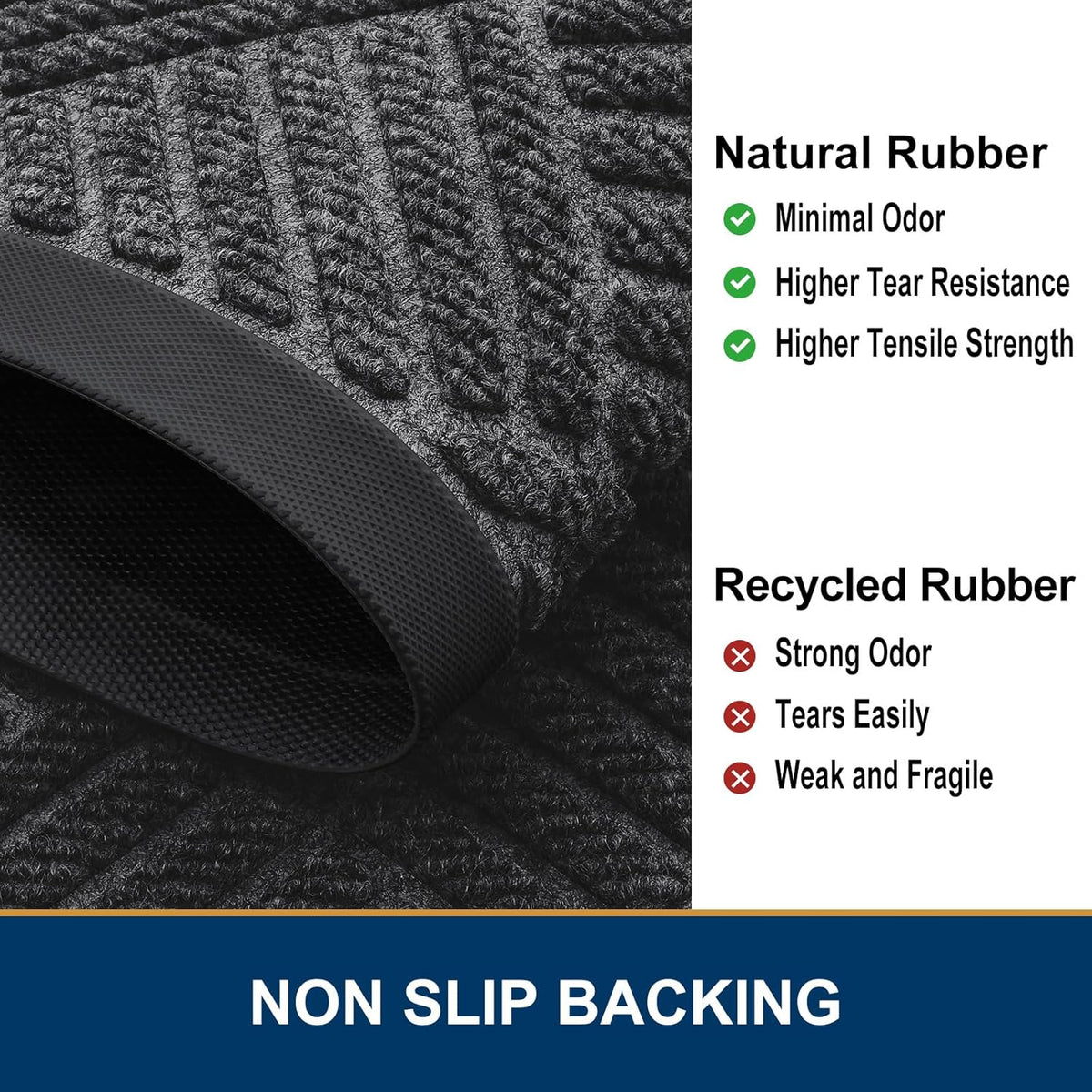 Smiry Front Door Mat Outside Entrance, Heavy Duty Outdoor Indoor Mat, Natural Rubber Doormat, Non