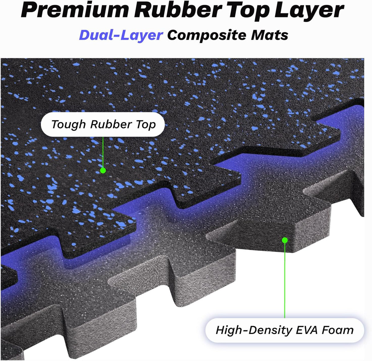 AIRHOP 0.56in Thick 24 Sq Ft Exercise Equipment Mats, 6 Tiles Upgraded Rubber Top with High Density