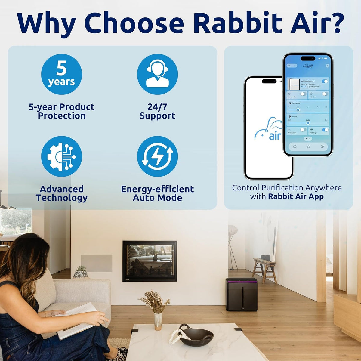 Rabbit Air, A3 SPA-1000N Air Purifiers for Home, Ultra Quiet HEPA Air Purifier- Wall Mountable Air