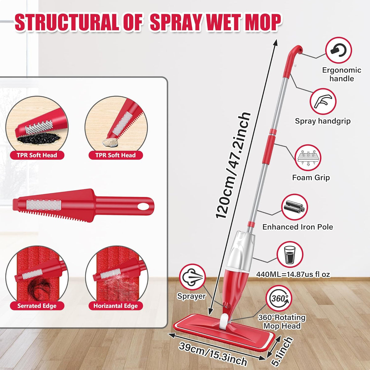 Spray Wet Mops for Hardwood Floor Cleaning: EXEGO Microfiber Dry Dust Spray Mop with 3 Washable