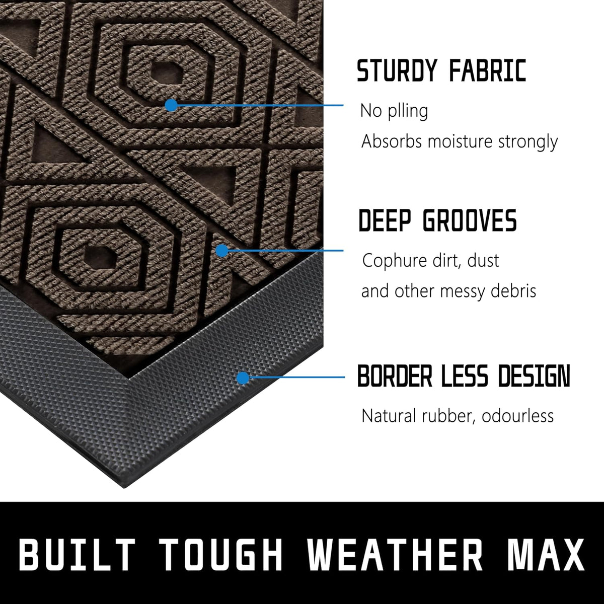 Yimobra Door Mat, Outdoor Indoor Entrance Welcome Mat, Heavy Entry Front Door Mat, Stain & Fade