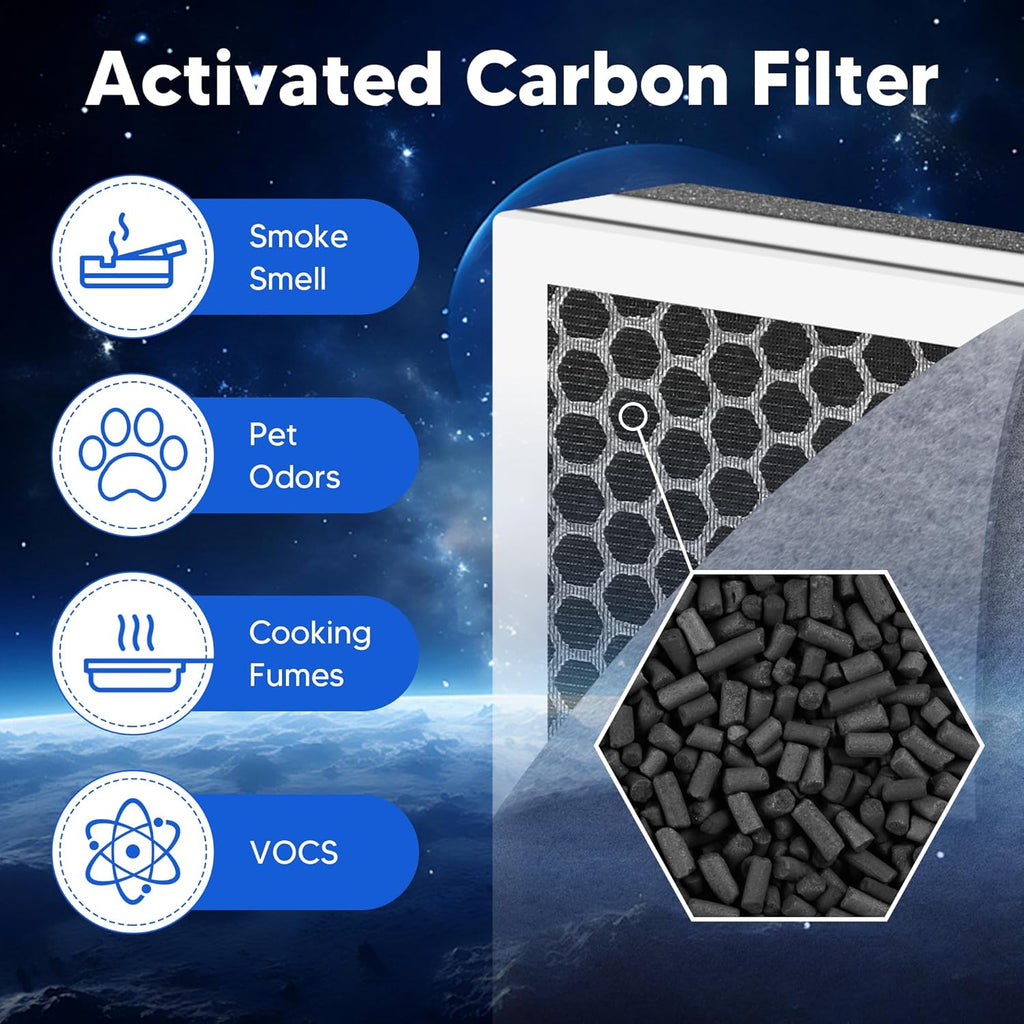 Funmit Vital 100 Replacement Filter for LEVOIT Vital 100 Air Purifier, 3-in-1 H13 True HEPA and