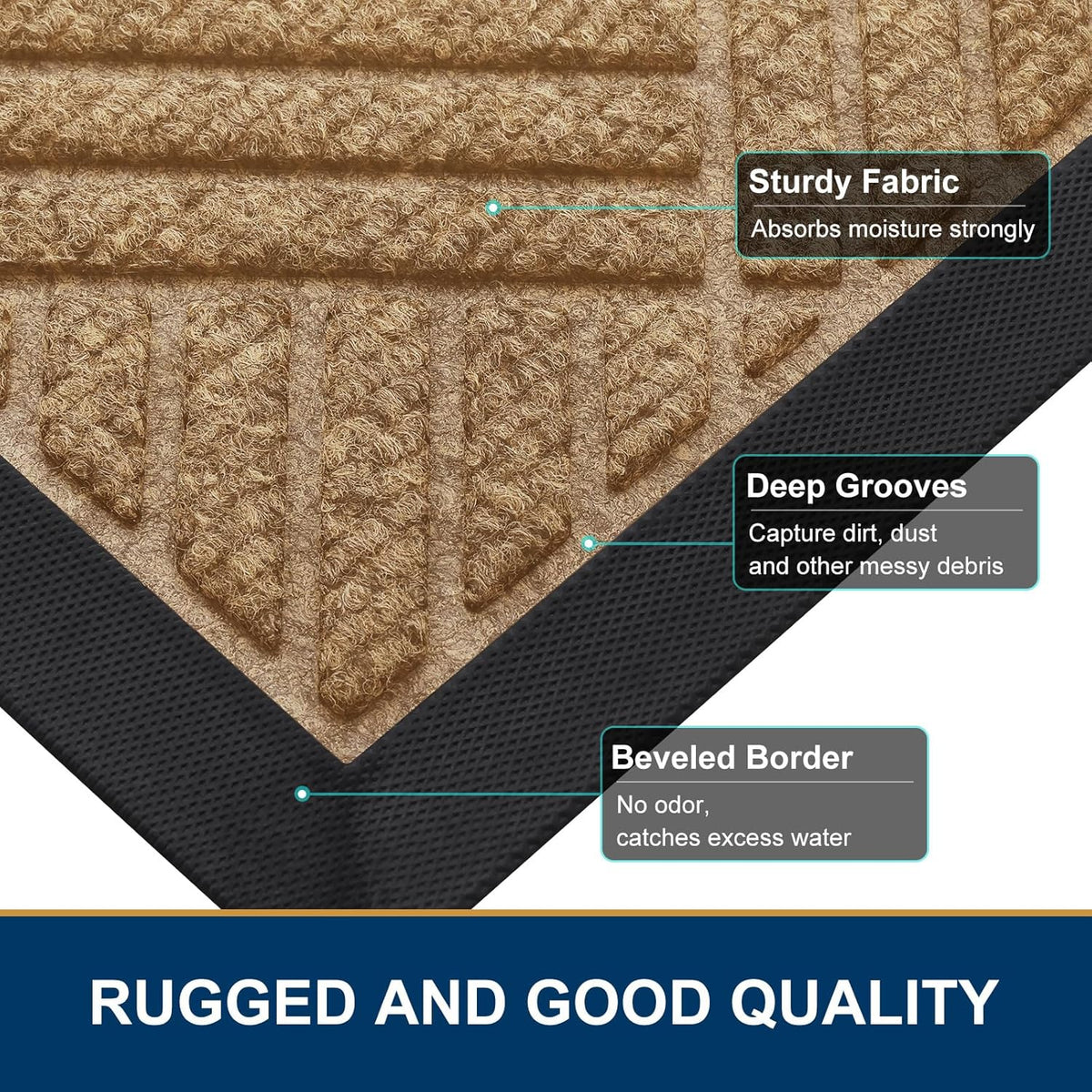Smiry Front Door Mat Outside Entrance, Heavy Duty Outdoor Indoor Mat, Natural Rubber Doormat, Non