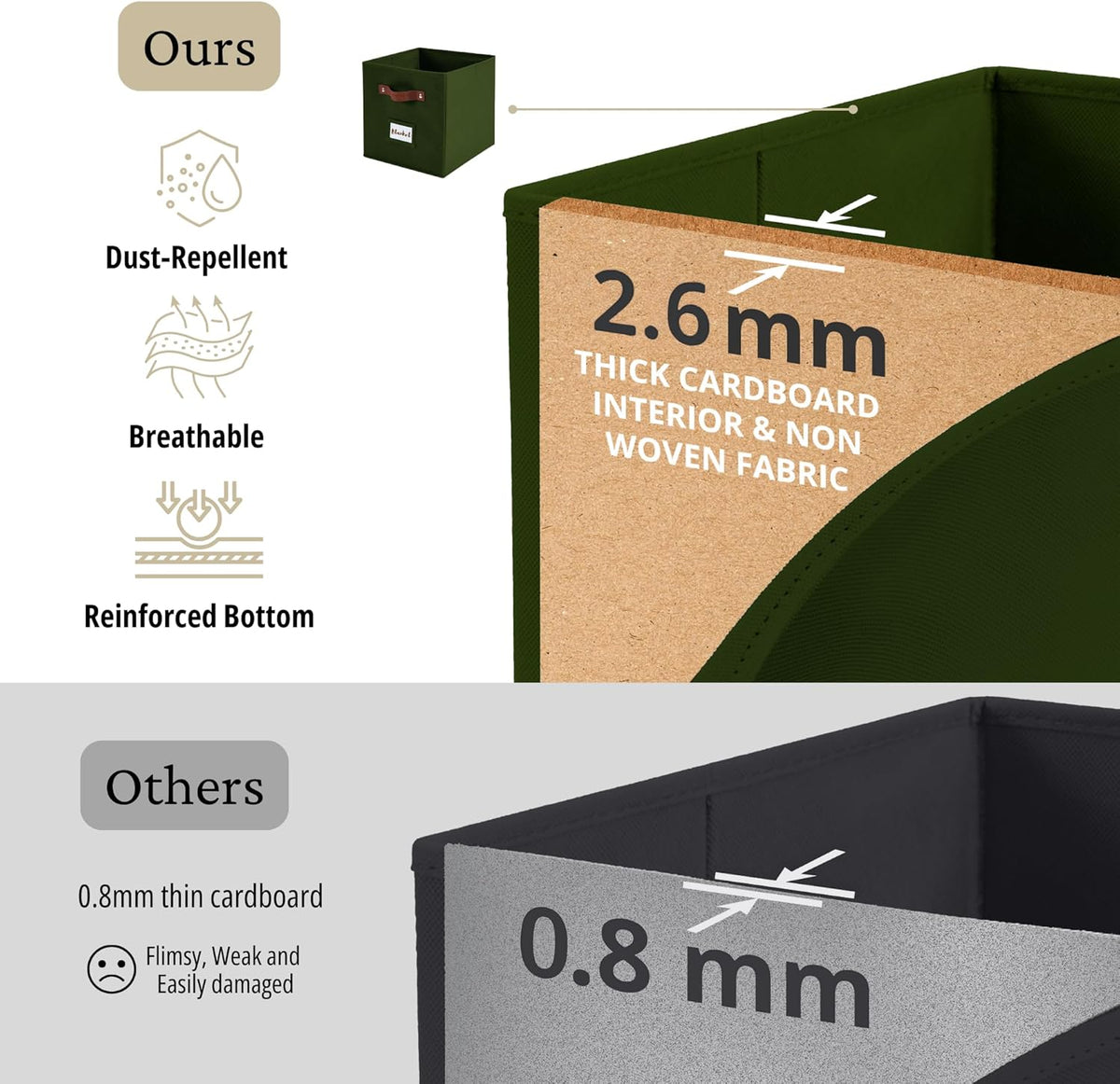 DECOMOMO Storage Cubes, 13x13x13 Storage Cube Bins with Labels, Fabric Organizer Bins (13" / 6pcs