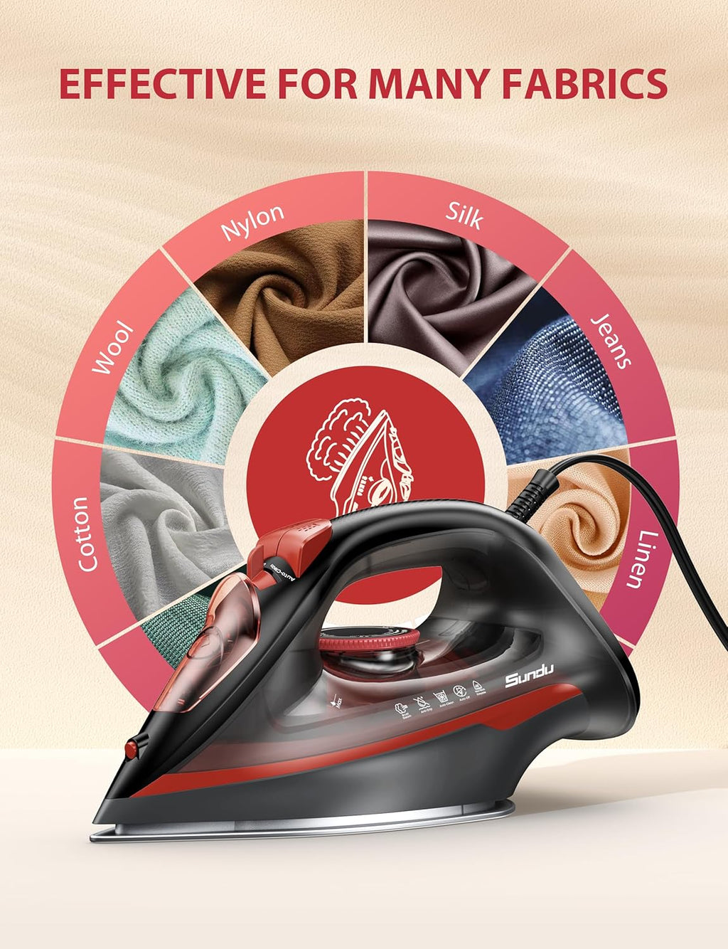 Irons Steamer for Clothes, 1500W Iron with Burst of Steam, 500 Microsteam Holes, Powerful Steam