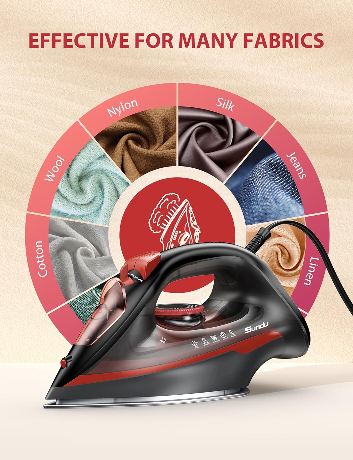 Irons Steamer for Clothes, 1500W Iron with Burst of Steam, 500 Microsteam Holes, Powerful Steam