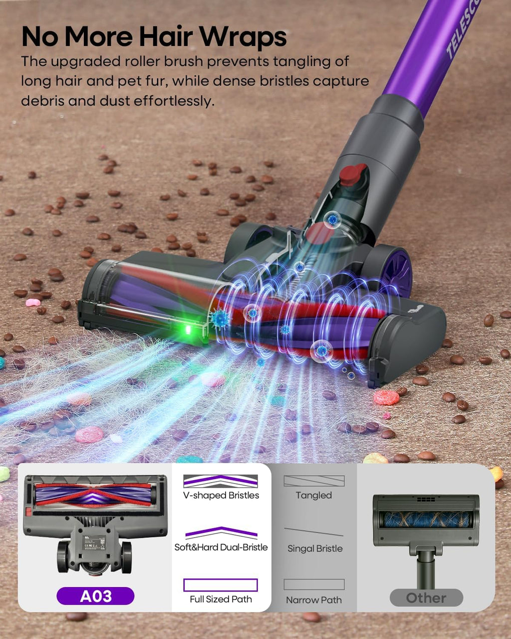 AlloyMove Cordless Vacuum Cleaner 45KPA, Up to 60mins Runtime Lightweight Powerful Suction Vacuum