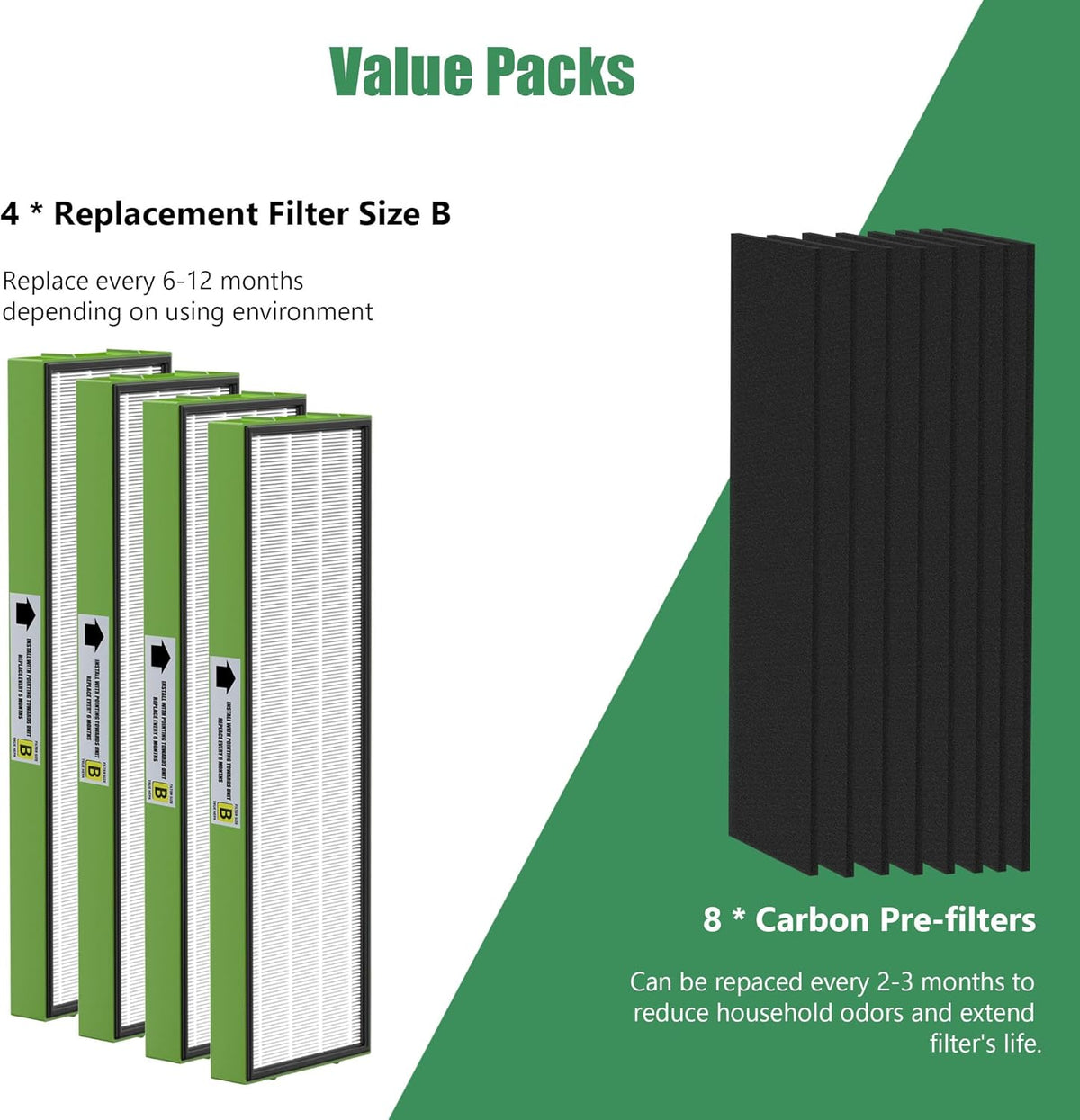 4 Pack FLT4825VO Toxin Clean True HEPA Replacement Filter B Compatible with AC4825 AC4825E AC4825W