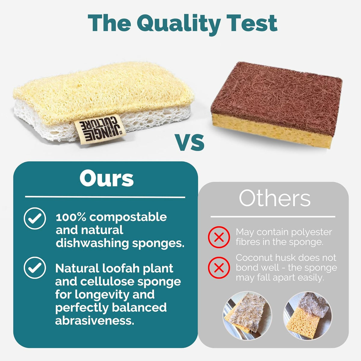 Jungle Culture Eco Sponge Set of 4 • Eco Friendly Natural Dishwashing Sponges • Non-Scratch