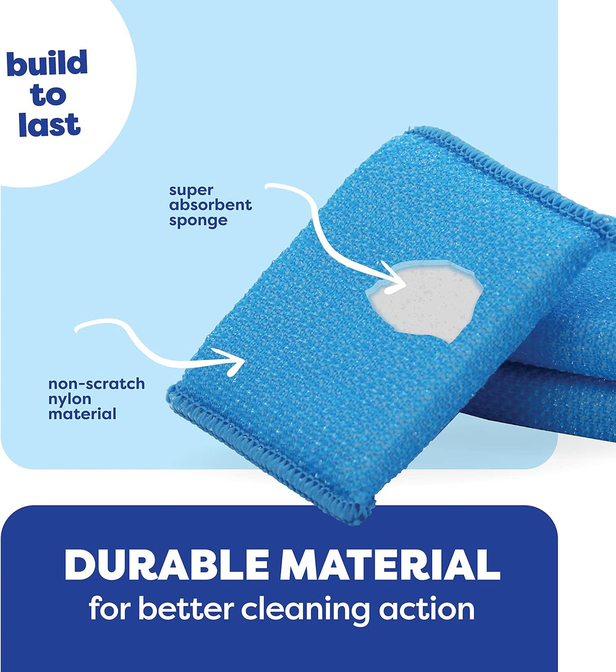 SCRUBIT Multi-Purpose Scouring Pad - Non-Scratch Cleaning Sponges for Pots, Pans, Dishes, Utensils
