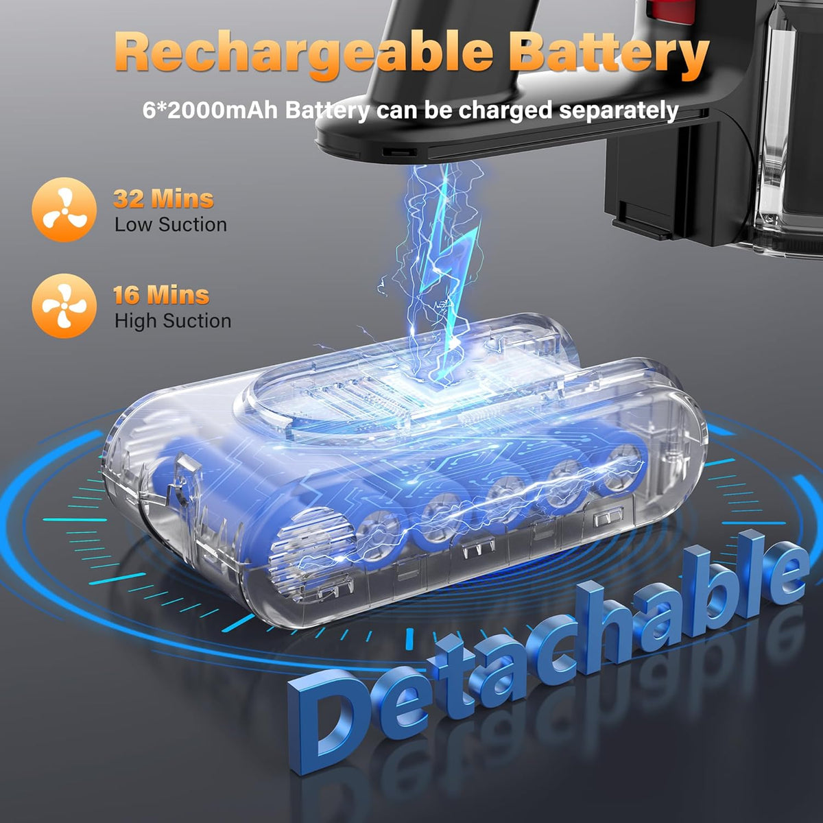 Tikom V500 Cordless Vacuum Cleaner for Home, 40000Pa/450W Stick Vacuum with LED Touch Screen