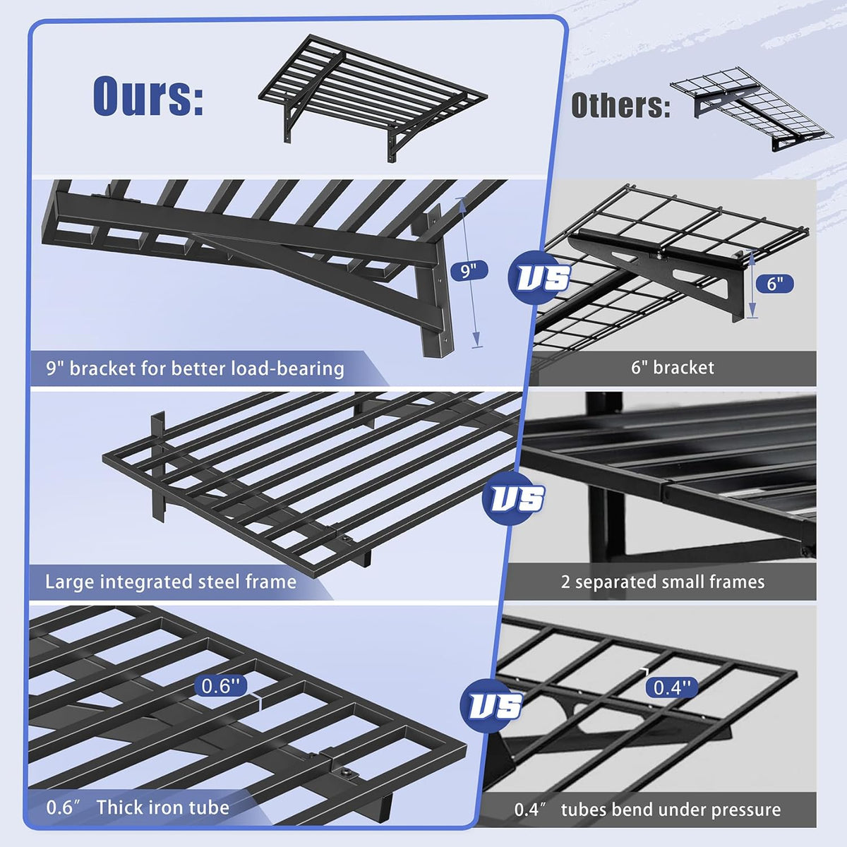 2-Pack 2x3ft Garage Shelving Wall Mounted, 2' x 3' Heavy Duty Garage Storage Shelves with Hooks