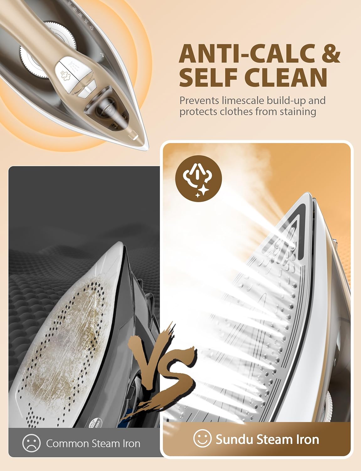 Steam Iron for Clothes Rapid Heating, 1500W Iron with Non-Stick Ceramic Soleplate, Auto-Off, Burst