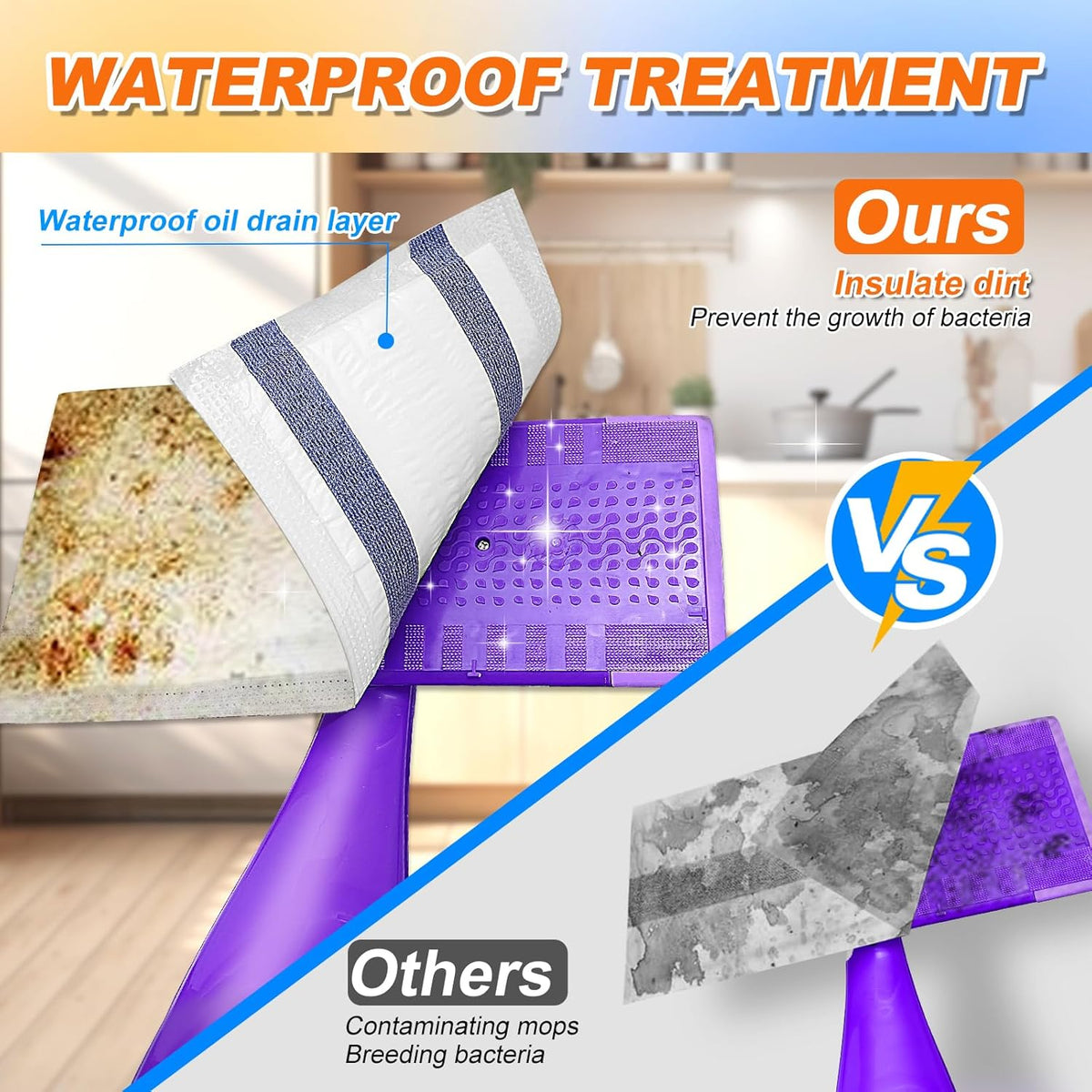 Microfiber Floor Mop Pads 36 Count Compatible with Swiffer WetJet for Wet & Dry Use, Disposable or