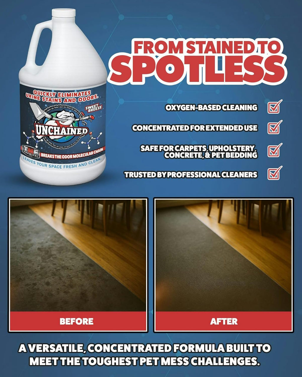 Unchained Urine Stain & Odor Remover Liquid Concentrate - Oxygen Based Odor Control Formula, Pet