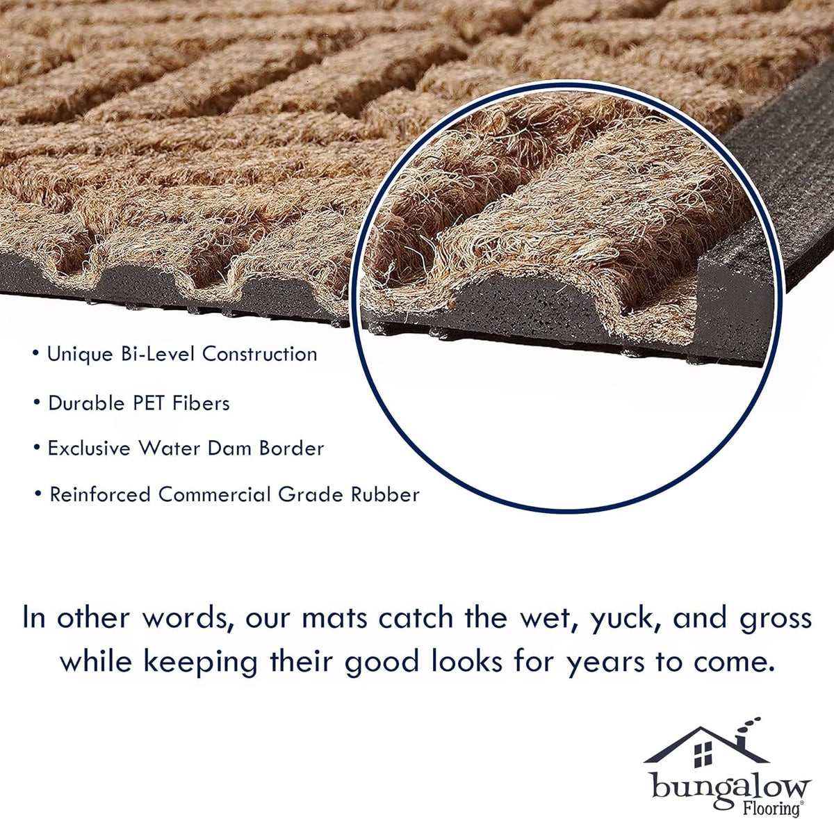WaterHog Heavy Duty Doorway Mat, 3' x 5', Made in USA, Durable & Skid-Resistant Entryway Mat