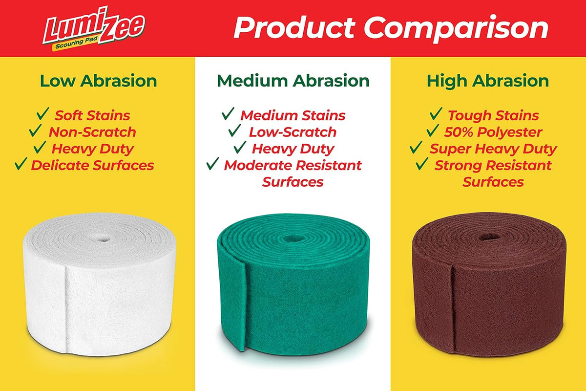 Heavy Duty Scrubbing Pad Roll 19ft Ultra Size Sponge Scouring Pad Brown19ft x 6in x 0.3in (6m x
