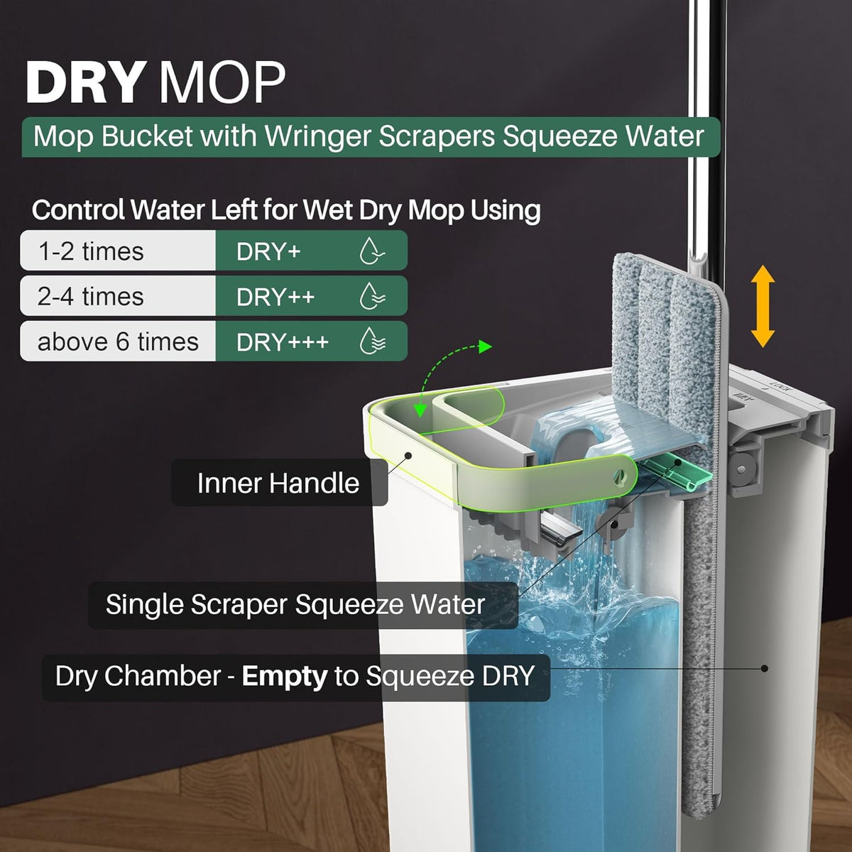 JOYMOOP Mop and Bucket with Wringer Set, White Flat Squeeze Mop Bucket Set for Floor Cleaning, Wet