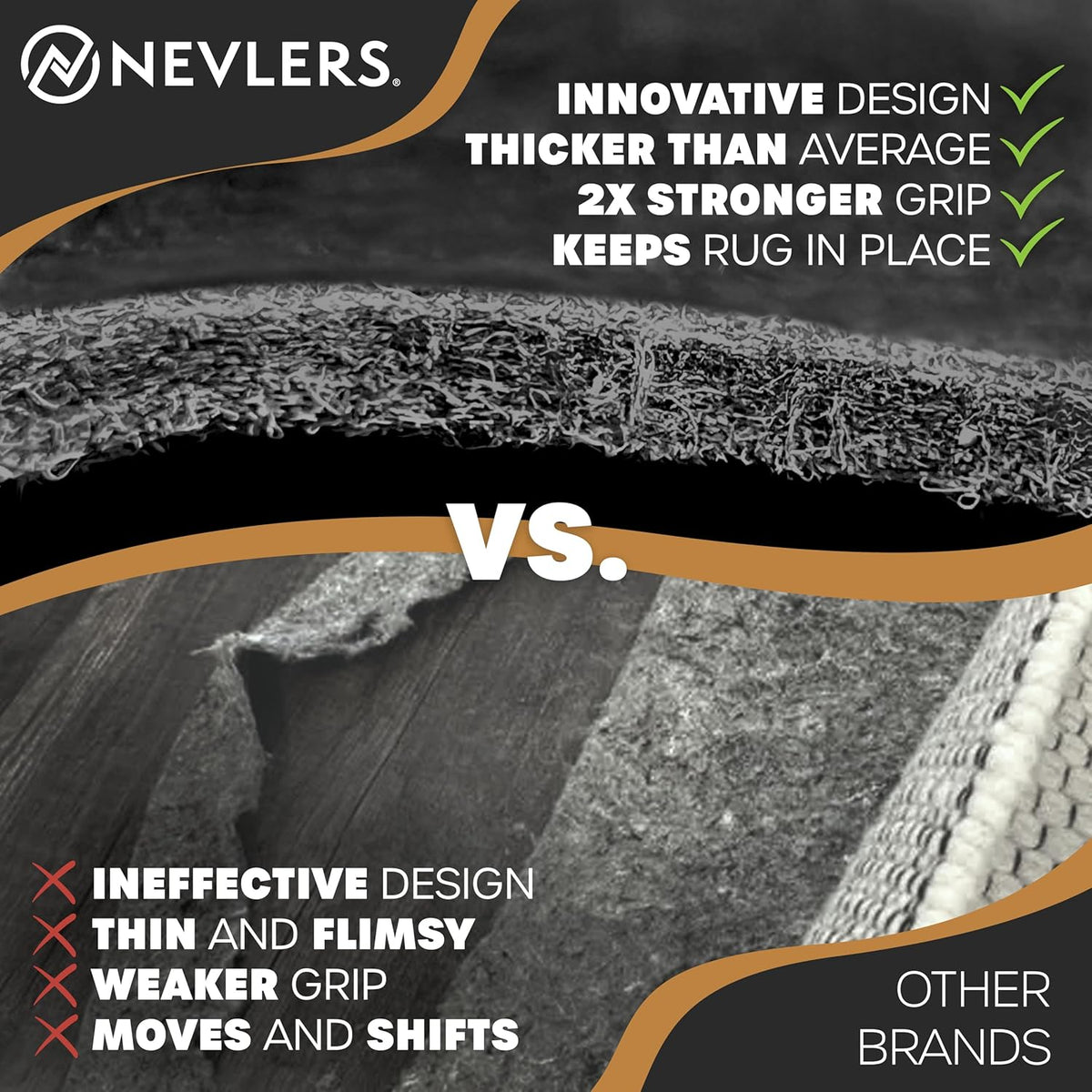 Nevlers 3x5 Rug Pad Non Slip Rug Stoppers to Prevent Sliding | Rug Grippers for Area Rugs on