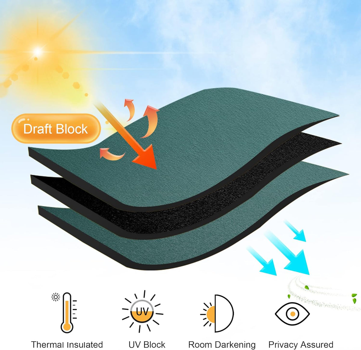 RYB HOME Bedroom Window Curtains, Heat Cold Insulated Drapes for Energy Cost Saving Washable