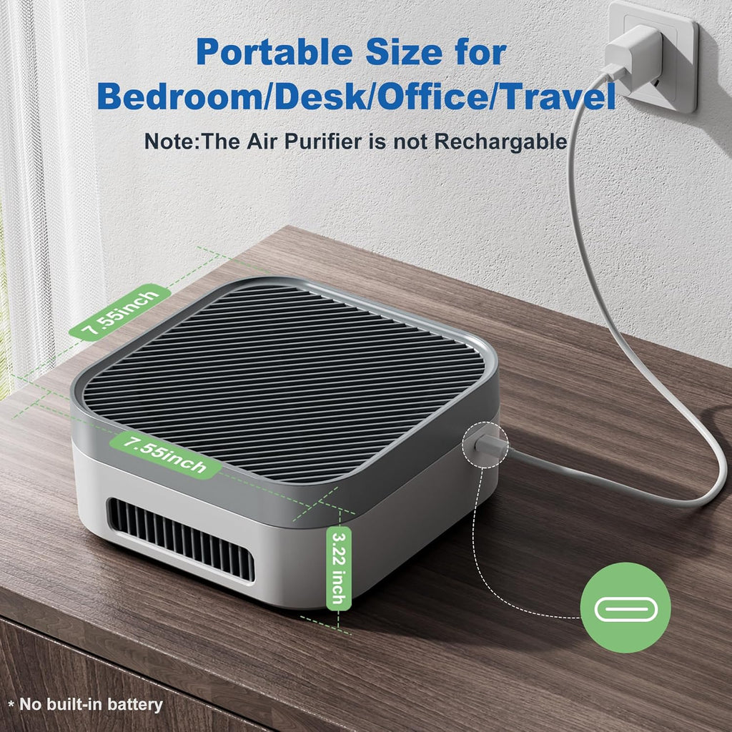 Air Purifier for Home – True HEPA Filter for Pets, Smoke & Allergies | 600 Sq Ft Coverage |
