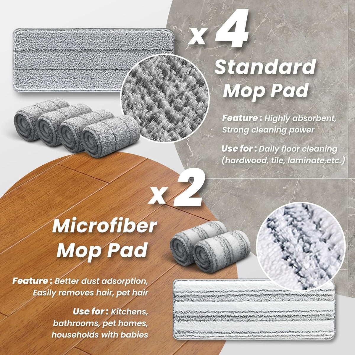 Mop and Bucket Set, Flat Microfiber Mops for Floor Cleaning, Wall Cleaner Mop and Bucket System