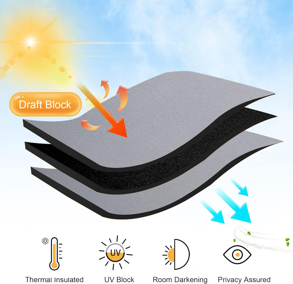 RYB HOME Large Curtains for Living Room 84 inches Length, Blackout Privacy Room Divider Curtains