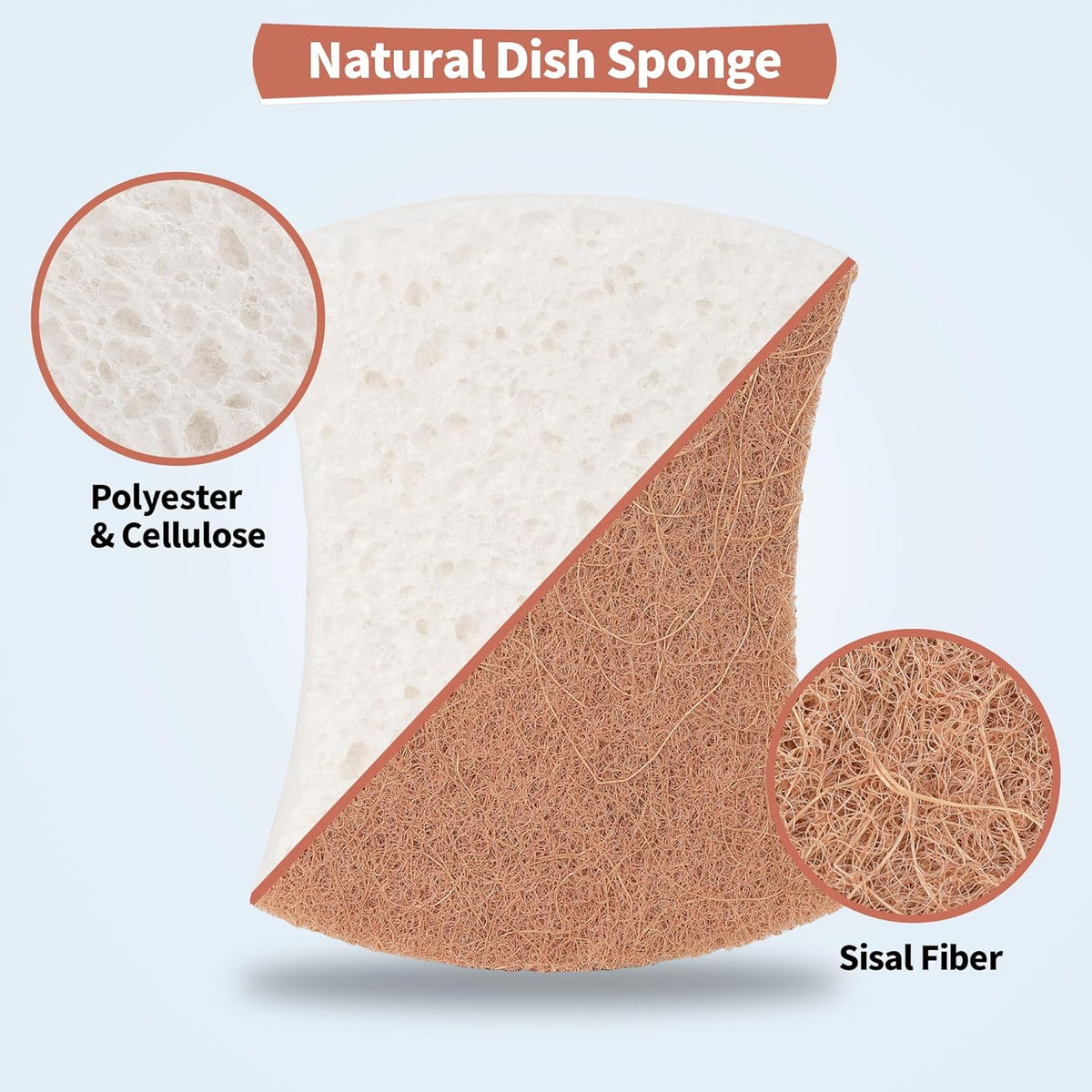 HOMERHYME Natural Dish Sponge 12 Pack, Non-Scratch Scrub Kitchen Sponge, Eco Multipurpose