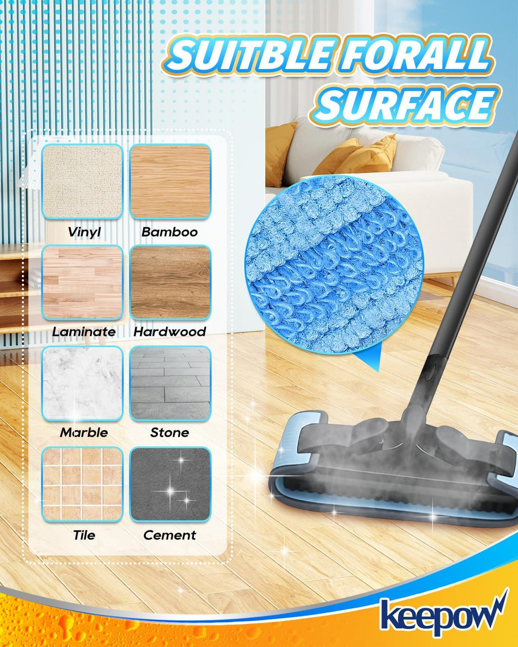 KEEPOW Reusable Microfiber Mop Pads Compatible with Wagner 905e, 915e and 925e Steamers, Reusable