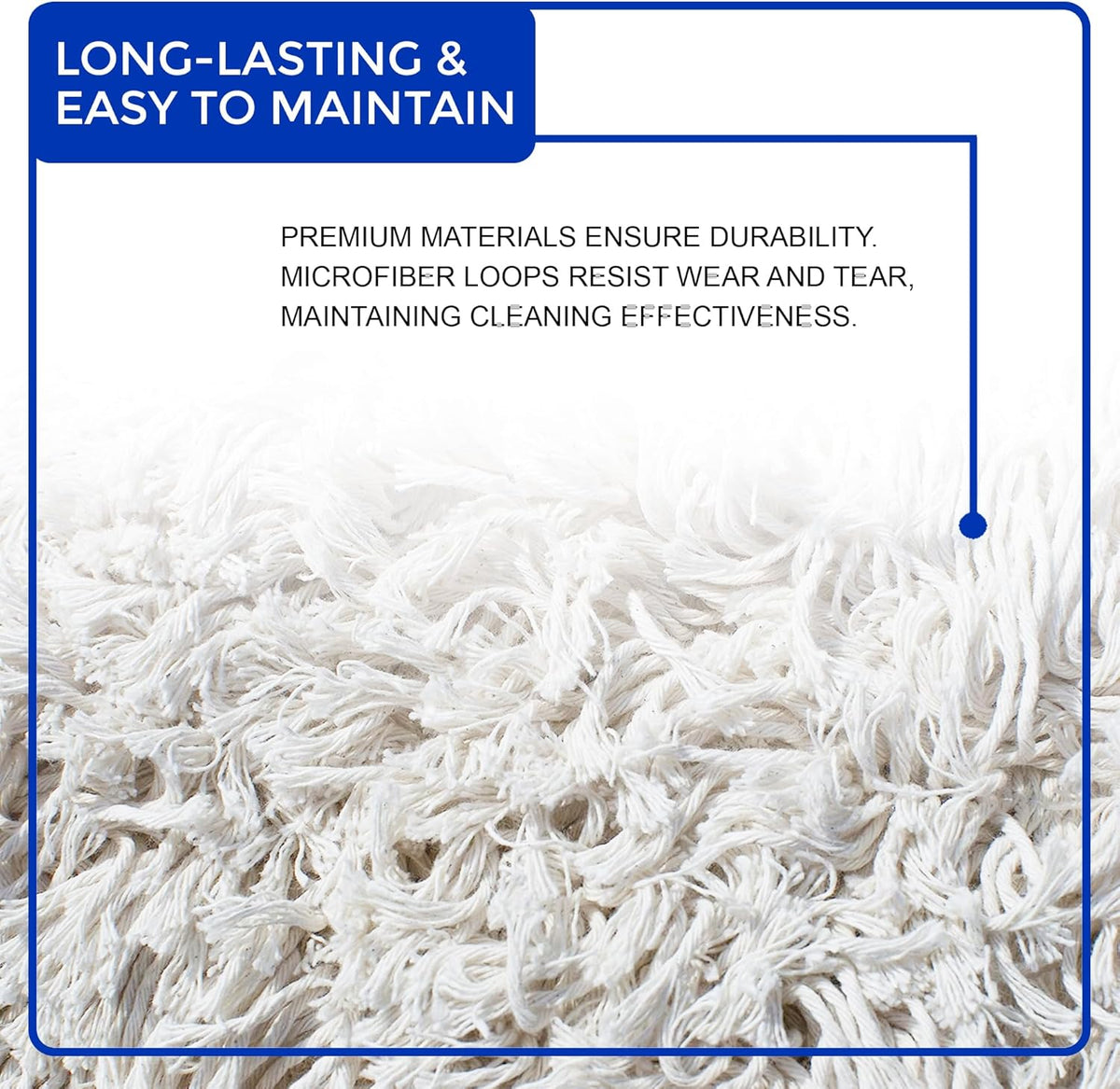 Nine Forty Industrial-Grade 36x5 Cotton Dust Mop Head Refills, Perfect Replacement for Busy Home
