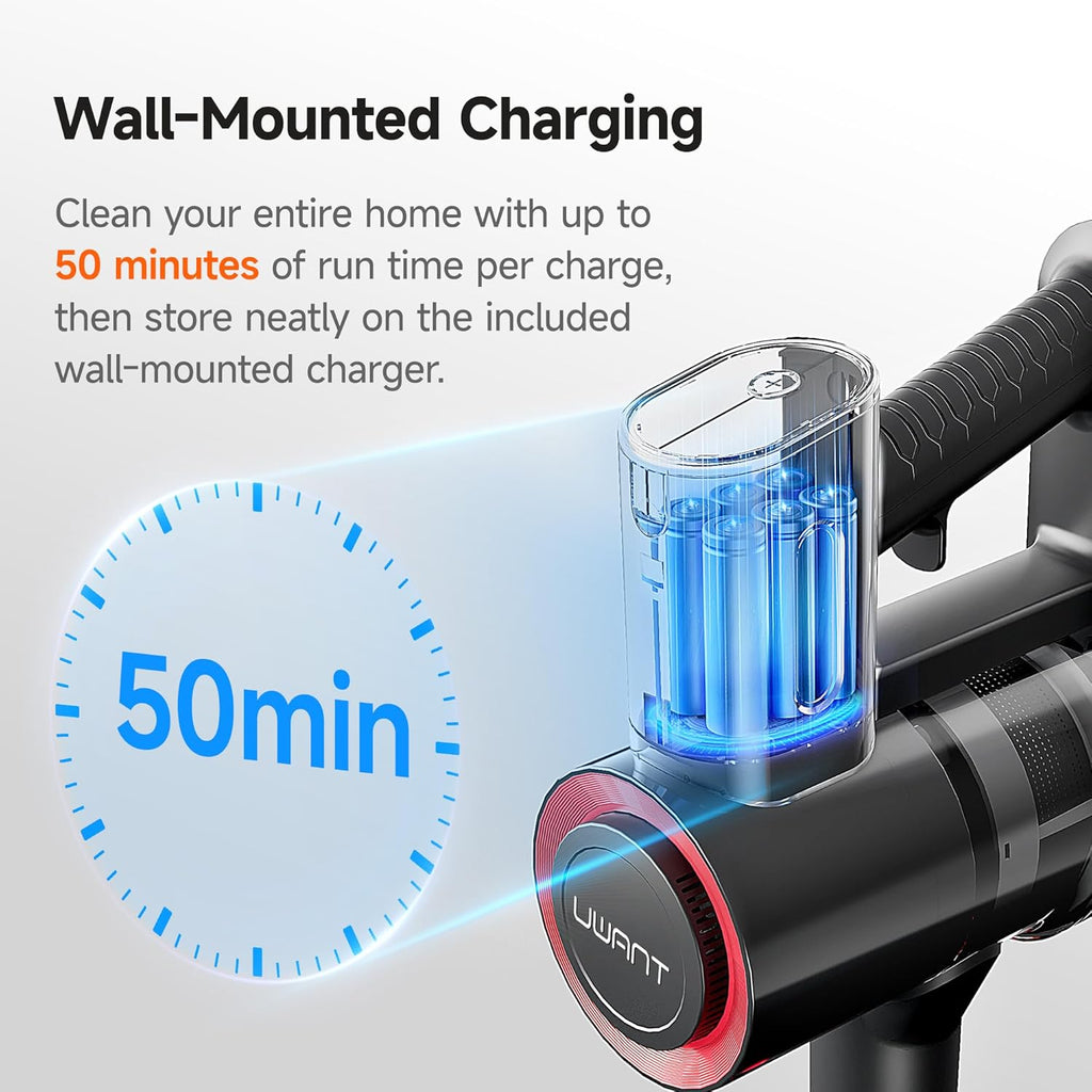 uwant 8-in-1 Cordless Vacuum Cleaner with 50min Runtime 35Kpa Powerful Suction Vacuum Cleaners for