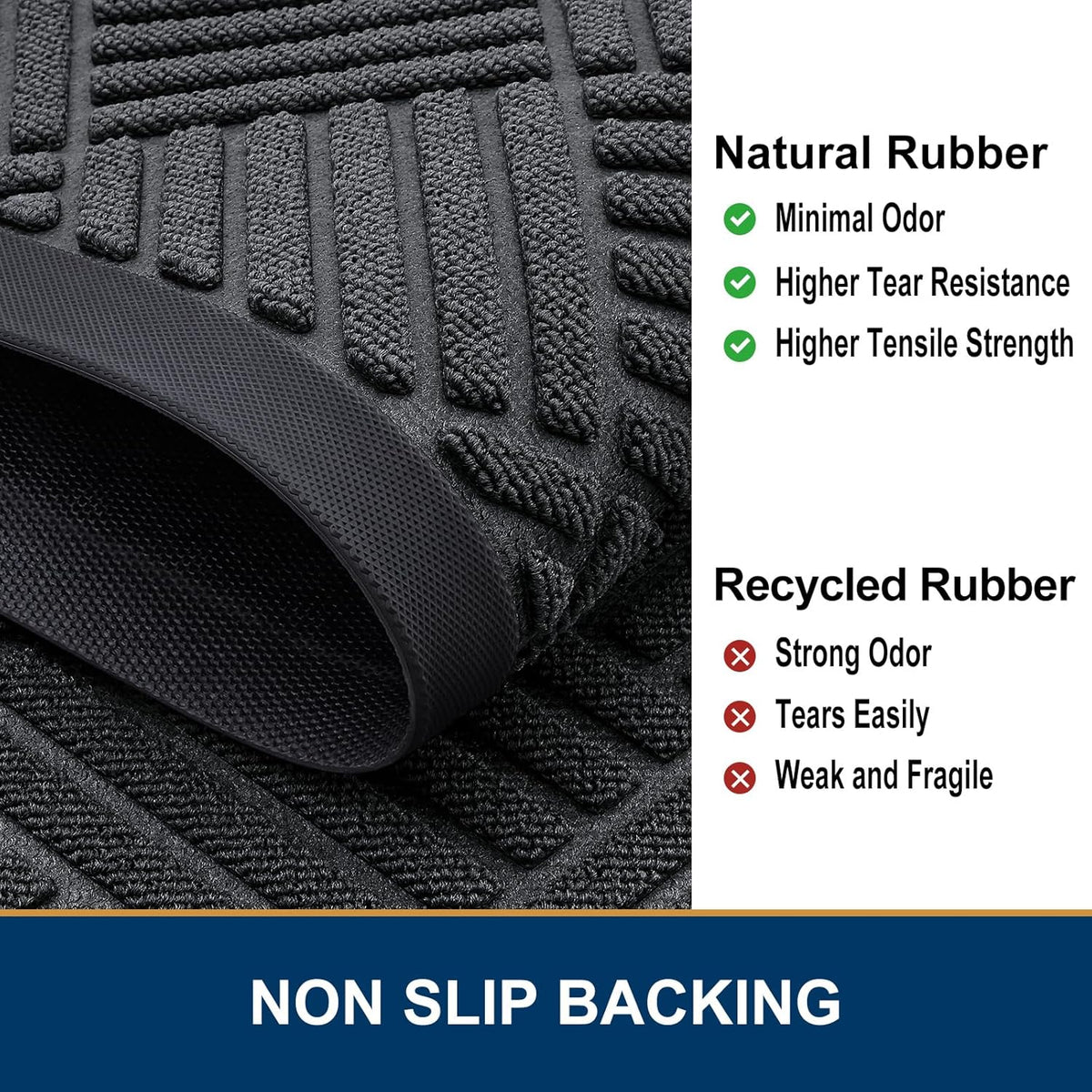 Smiry Half Circle Front Door Mat Outside Entrance,Heavy Duty Outdoor Indoor Natural Rubber