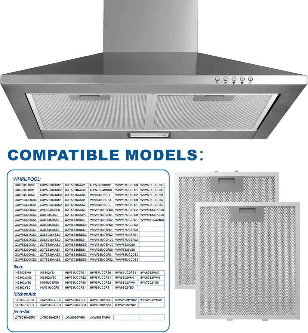 Range Hood Filter Replacement 12" x 10.5"W10169961A With 5-Layer Aluminum Mesh Fit for Whirlpool