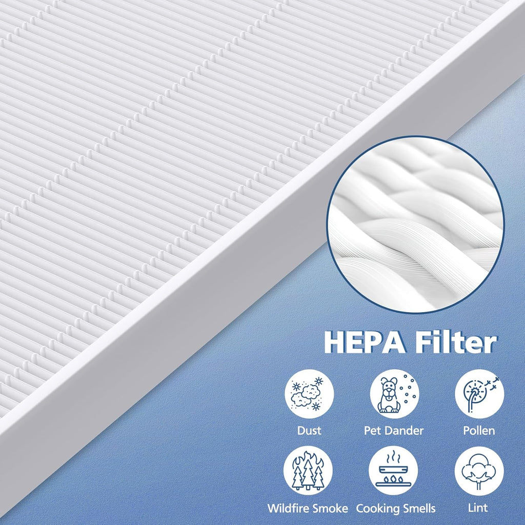 4 Pack C545 HEPA Replacement Filter S Compatible with Winix C545 Air Purifier, Replaces Part