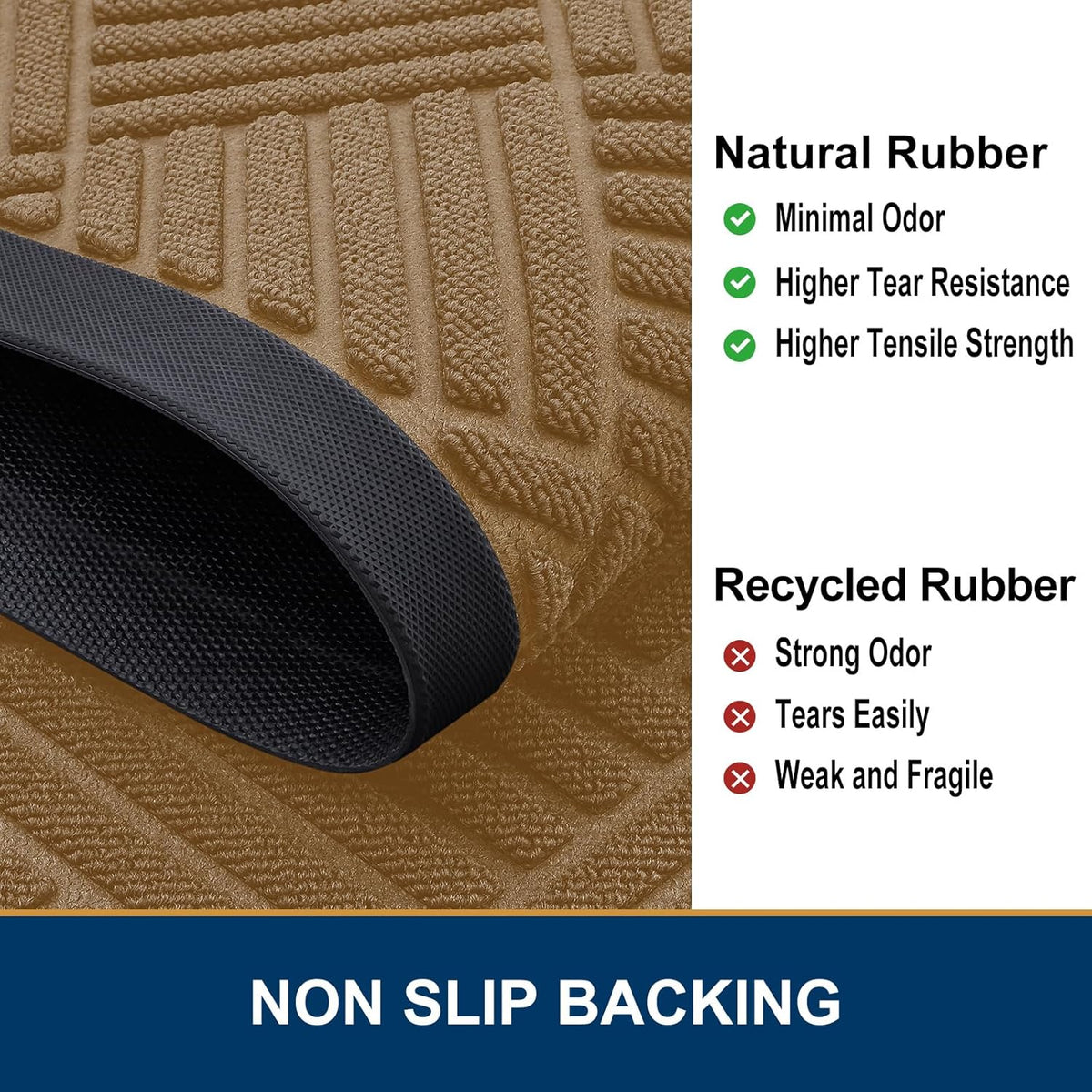Smiry Half Circle Front Door Mat Outside Entrance, Heavy Duty Outdoor Indoor Natural Rubber