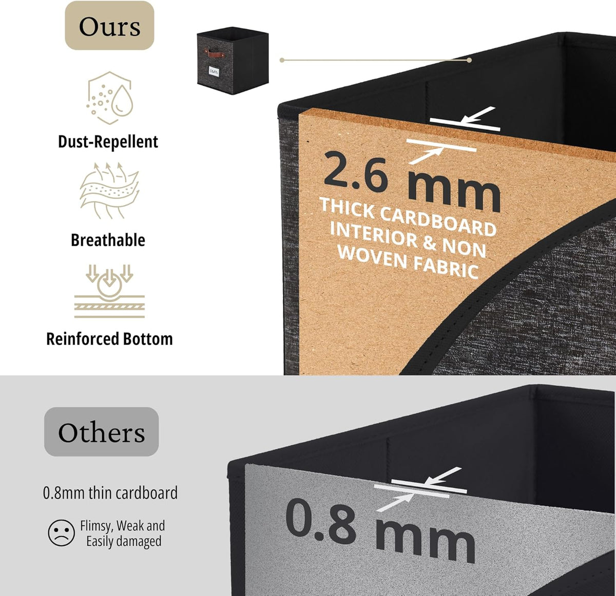 DECOMOMO Storage Bins, Cube Storage Bin with Labels, Fabric Storage Cubes for Shelves (10.5" x 11"