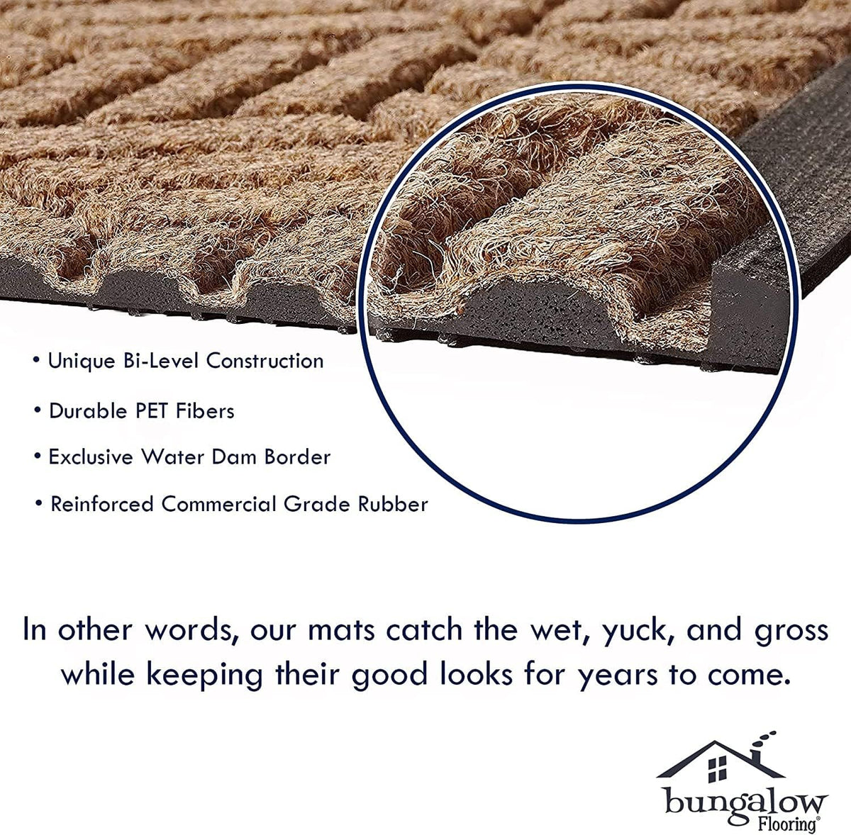 WaterHog Heavy Duty Doorway Mat, 3' x 5', Made in USA, Durable & Skid-Resistant Entryway Mat