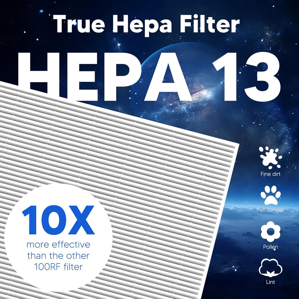 Funmit Vital 100 Replacement Filter for LEVOIT Vital 100 Air Purifier, 3-in-1 H13 True HEPA and
