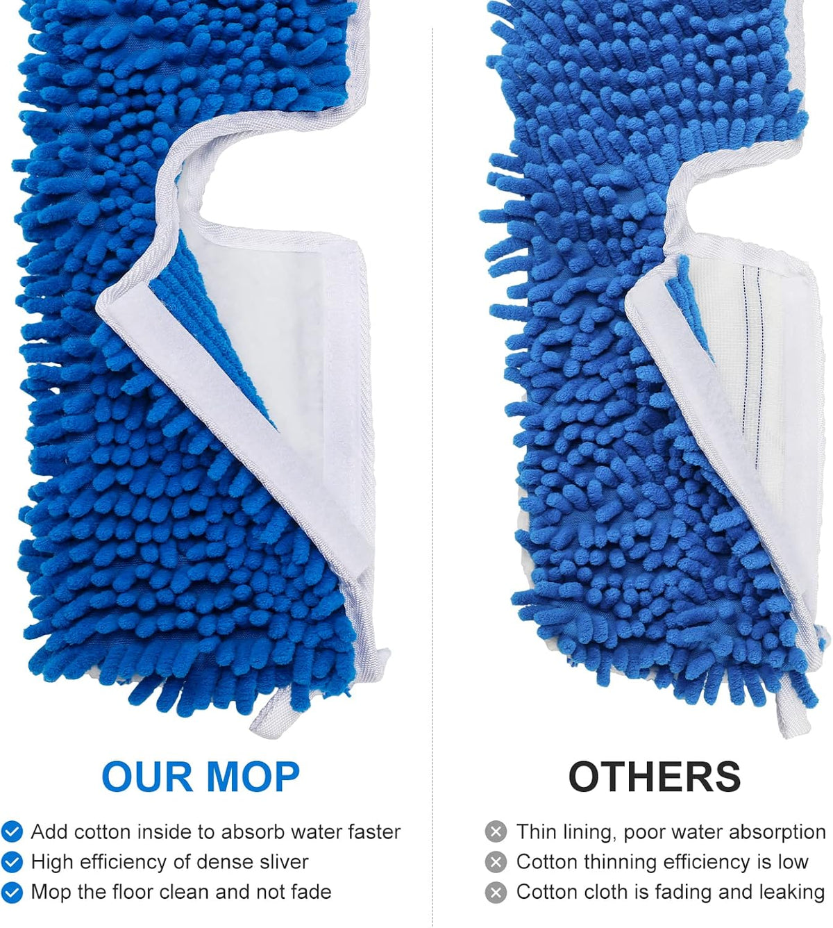 3 Pack Mop Heads Replacement Compatible for Oceda Dual-Action Flip System, Dry and Wet Used