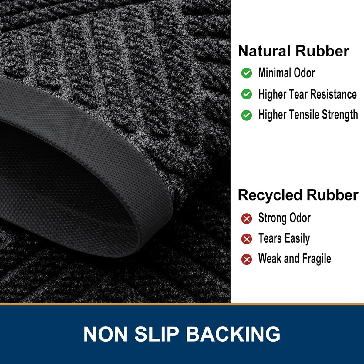 Smiry Half Circle Front Door Mat Outside Entrance, Heavy Duty Outdoor Indoor Natural Rubber