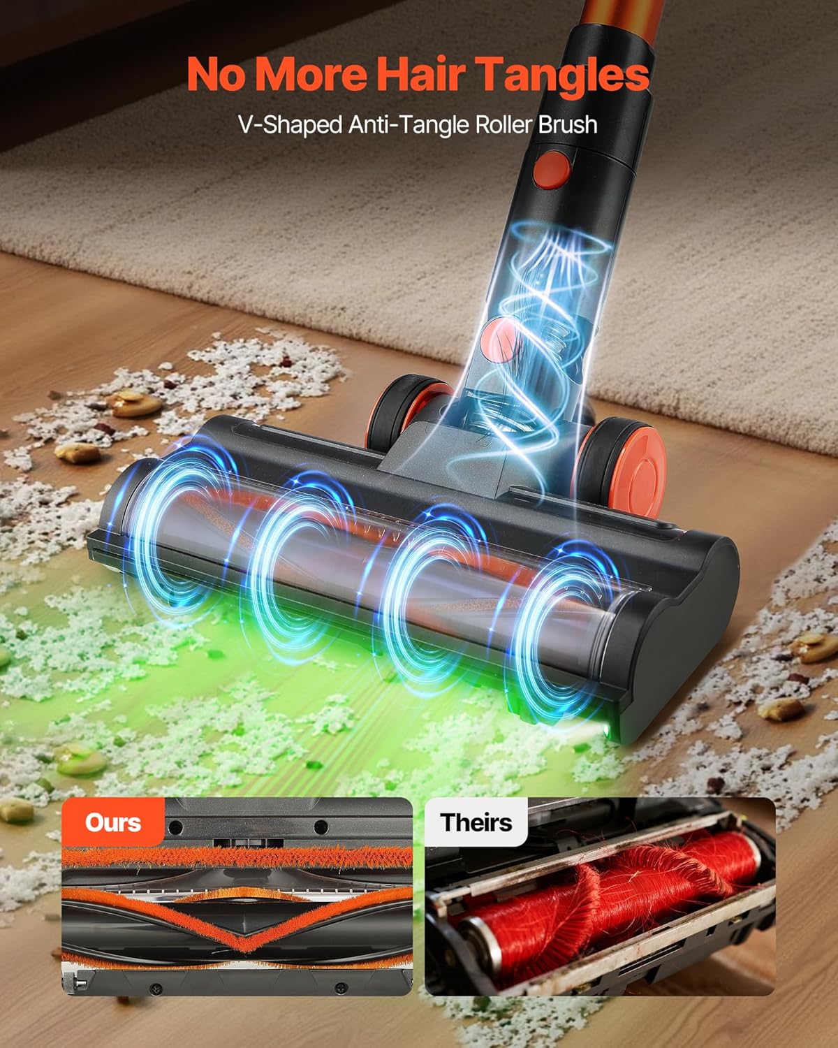 VEVOR Cordless Vacuum Cleaner, 40KPA Max Suction, Rechargeable Anti-Tangle Stick Vacuum with LED